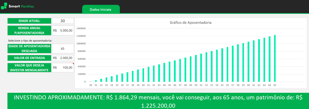 Planilha Cálculo de Aposentadoria 2026 Grátis