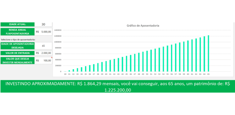 Planilha Cálculo de Aposentadoria 2026