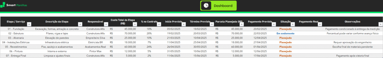 Planilha de Pagamentos Planejados da Obra - Controle