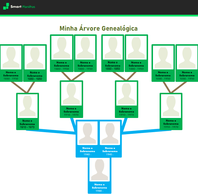 Controle - Planilha de Árvore Genealógica com Fotos