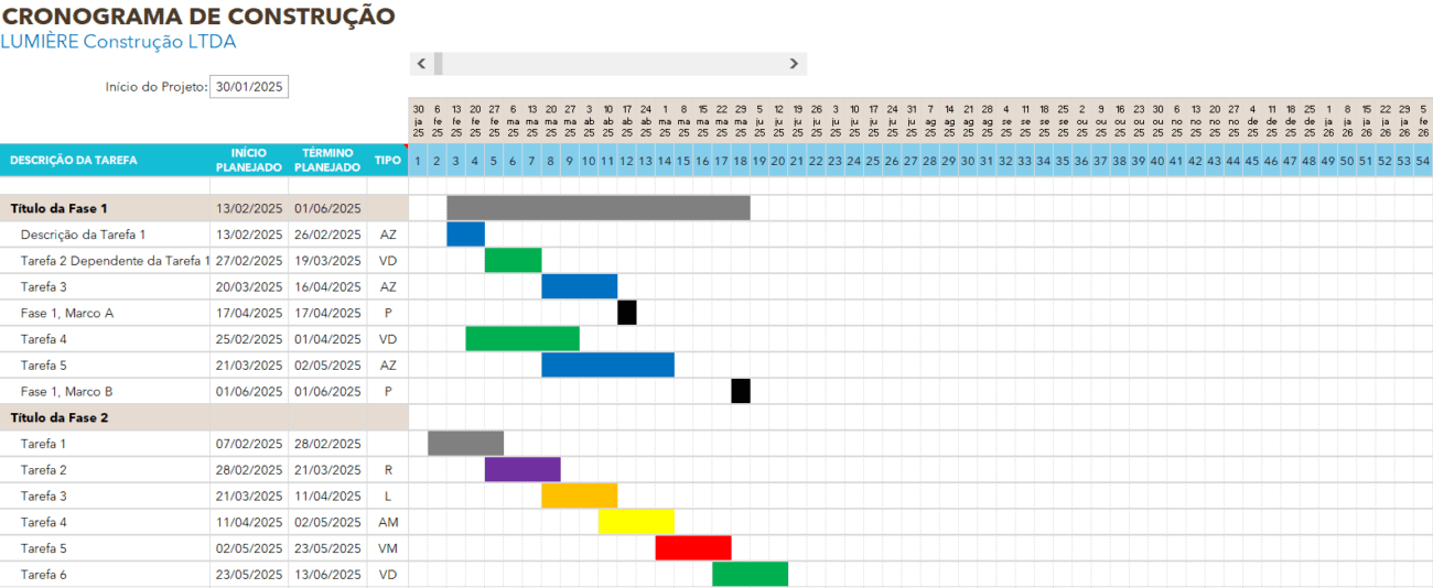Planilha Cronograma Semanal de Obras Grátis