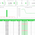 Planilha para Gestão de Pessoas