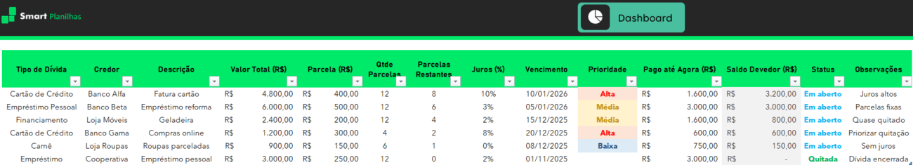 Planilha para Quitação de Dívidas - Controle