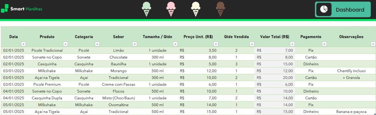Planilha para Sorveteria Grátis - Controle