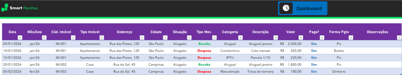 Planilha Controle de Imóveis e Gastos Grátis - Controle