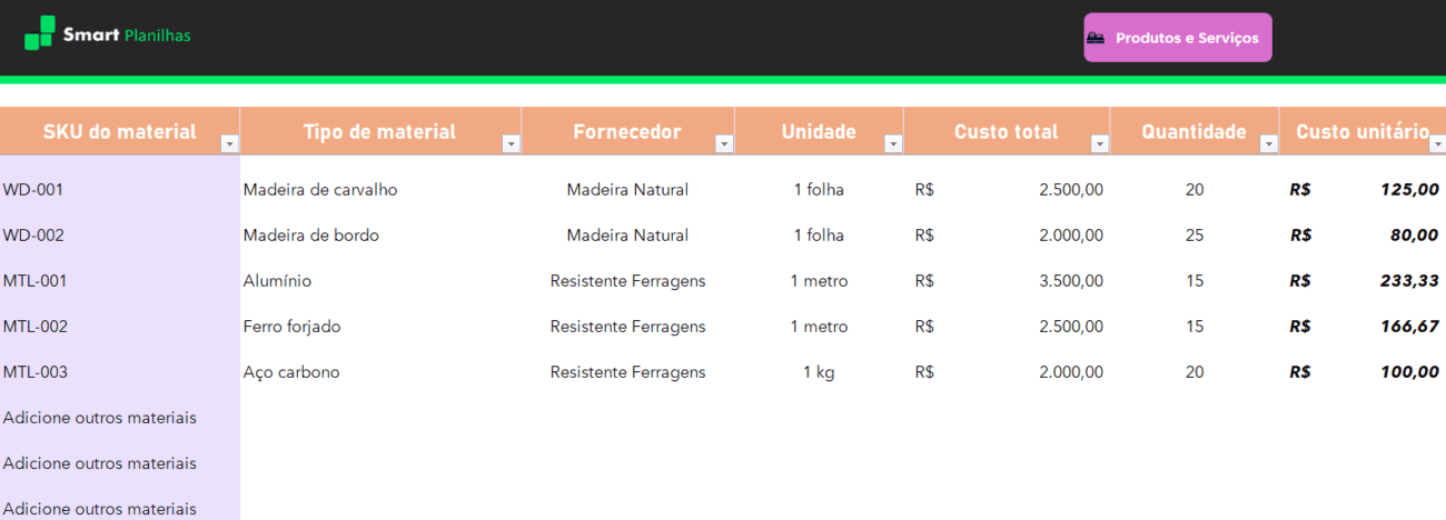 Planilha para Formação de Preços - Calculadora Matéria-Prima