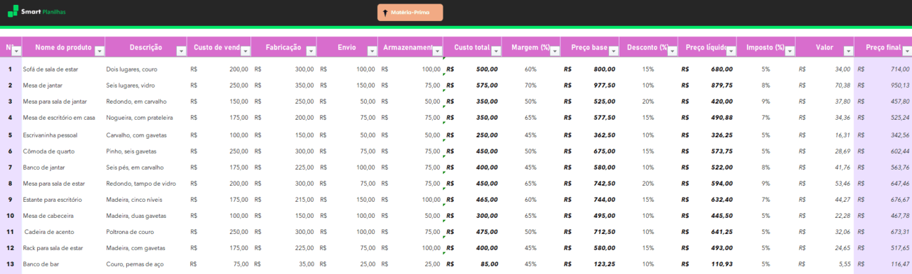 Planilha para Formação de Preços - Calculadora Produtos e Serviços