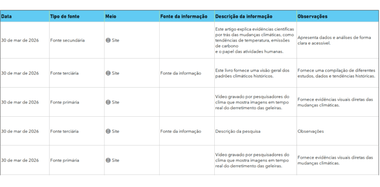 Planilha de Registro de Pesquisa Grátis