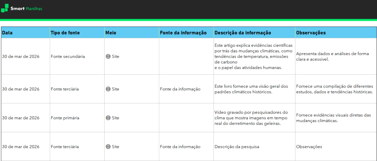 Planilha de Registro de Pesquisa - Controle