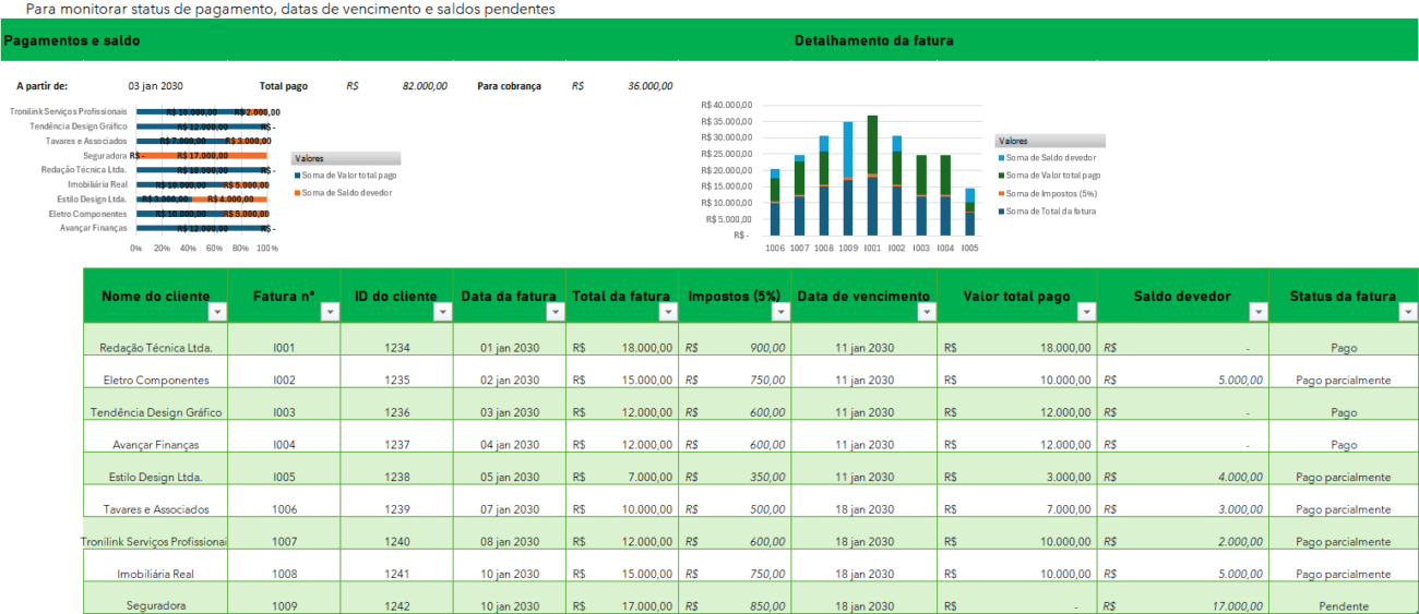 Planilha de Controle de Faturamento - Controle