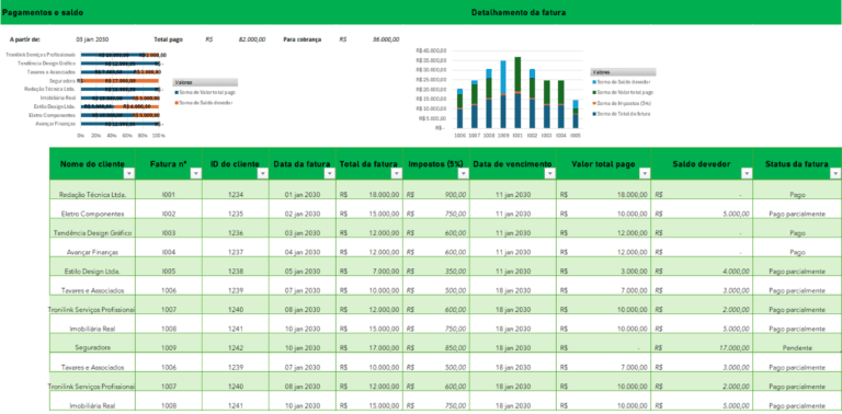 Planilha de Controle de Faturamento Grátis