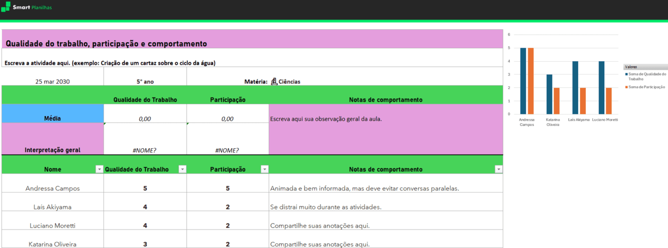 Planilha de Participação e Presença Escolar