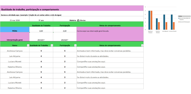 Planilha de Participação e Presença Escolar
