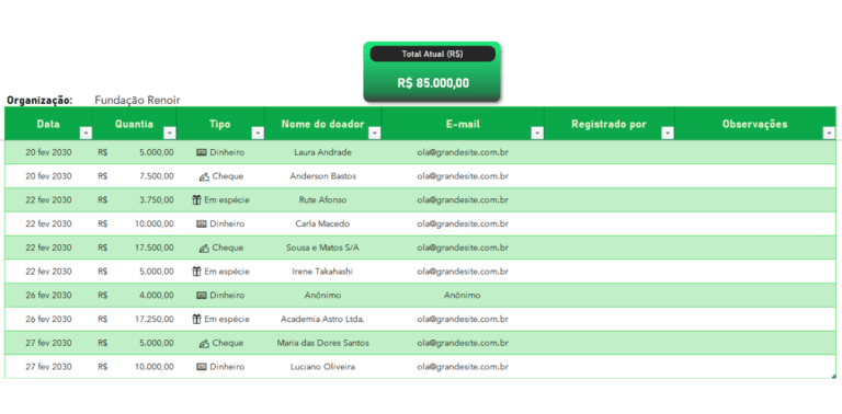 Planilha Controle de Doações Grátis
