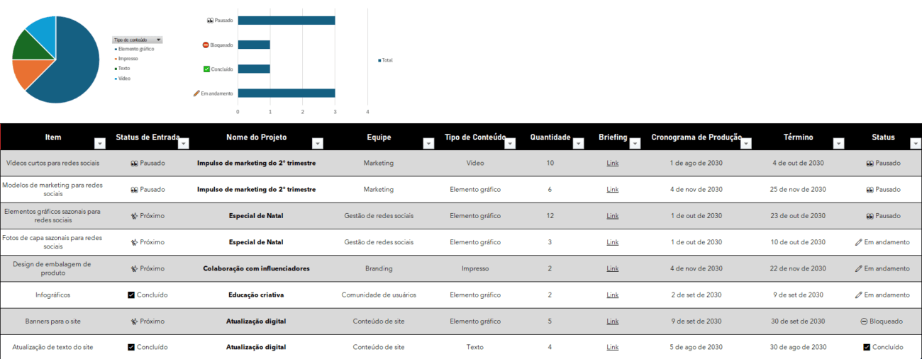 Planilha de Controle de Criativos - Controle