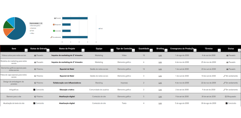 Planilha de Controle de Criativos