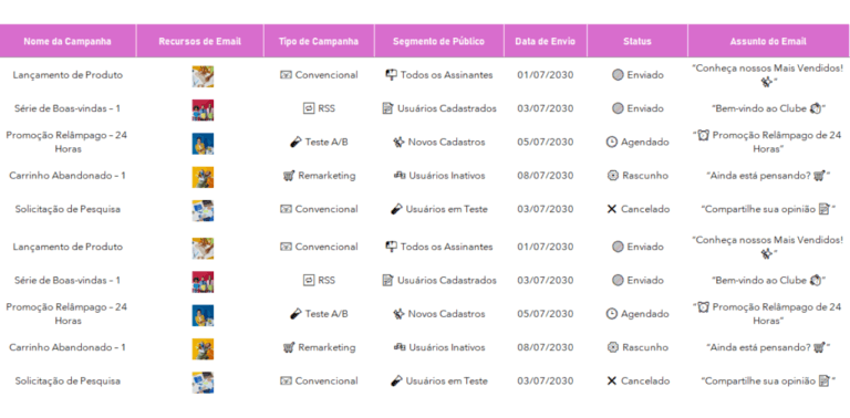 Planilha de Email Marketing Grátis