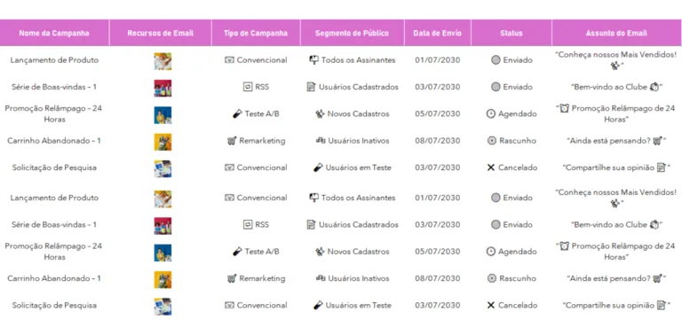 Planilha de Email Marketing Grátis