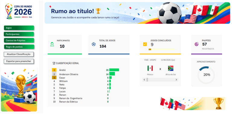 Planilha para Bolão da Copa 2026