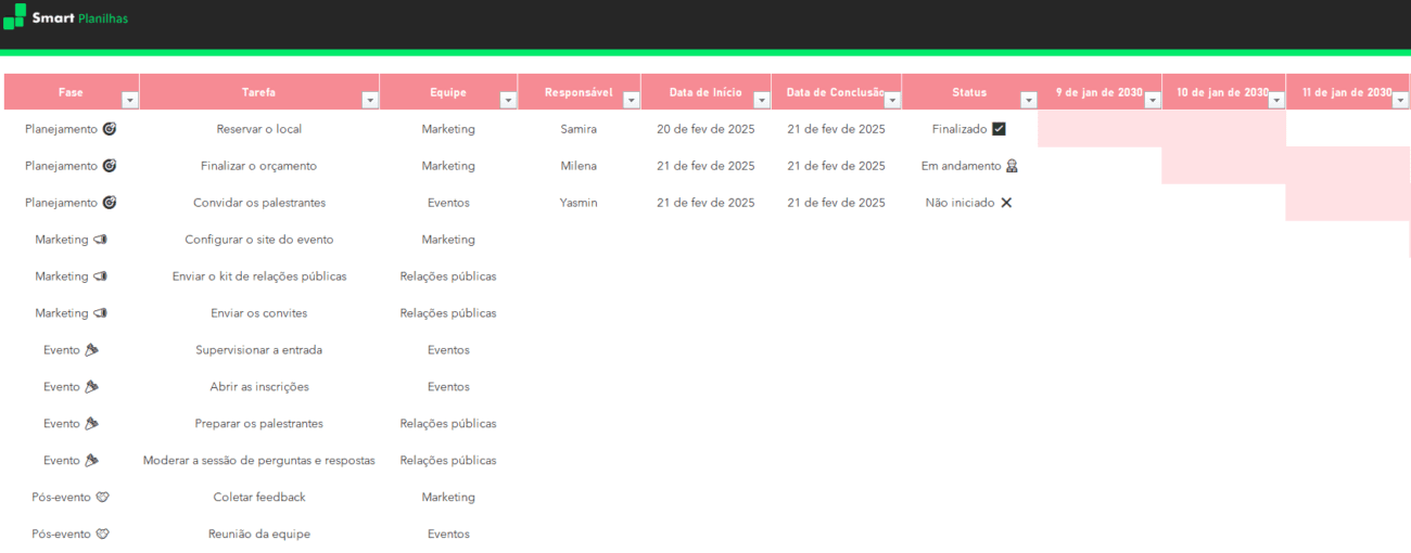 Planner de Eventos em Excel