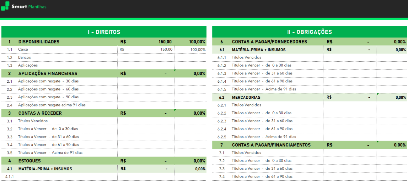 Painel de Análise Financeira - Controle