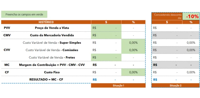 Planilha Estratégica de Custos