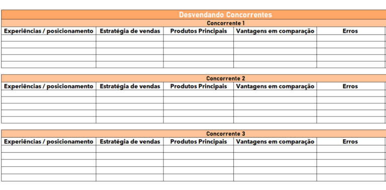 Planilha de Comparação de Concorrentes