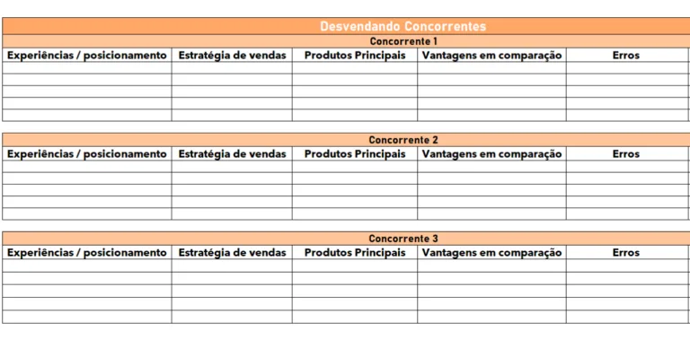 Planilha de Comparação de Concorrentes