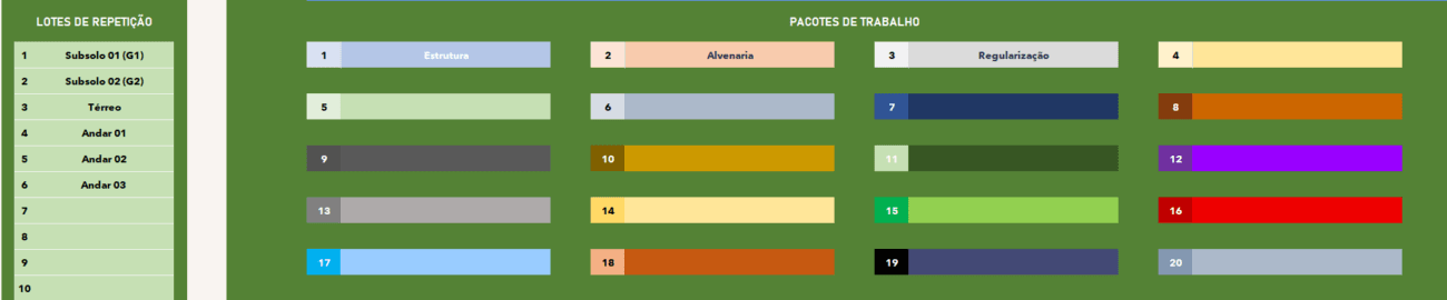 Planilha de Linha de Balanço para Obras - Lotes