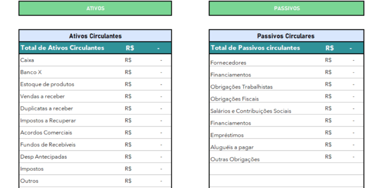 Planilha de Balanço Patrimonial Empresarial