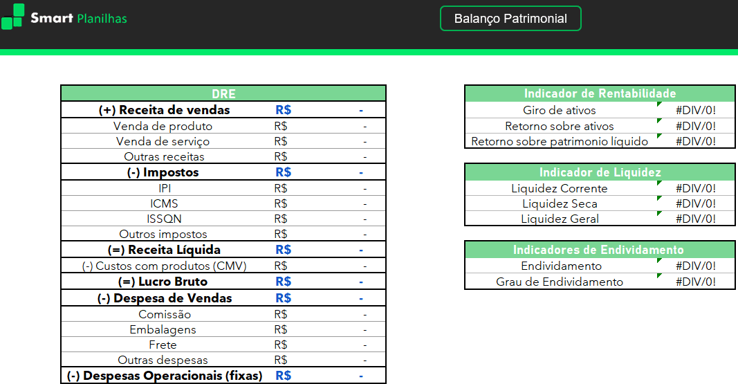 Planilha de Balanço Patrimonial Empresarial - Indicadores