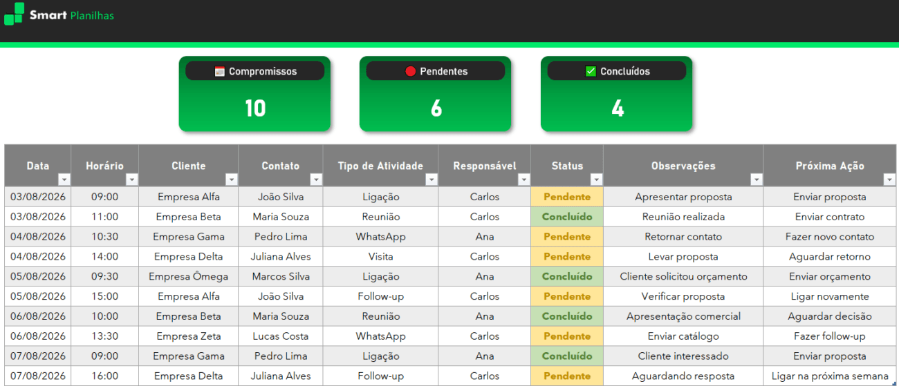 Planilha para Agenda Comercial - Controle
