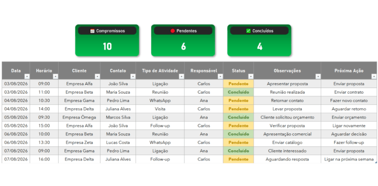 Planilha para Agenda Comercial