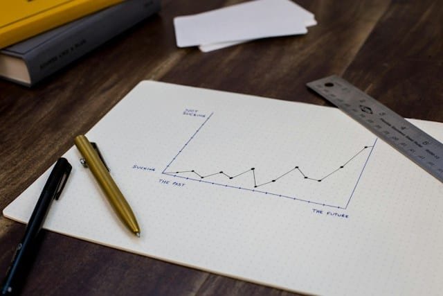 Como fazer um plano de negócios - Metas e indicadores