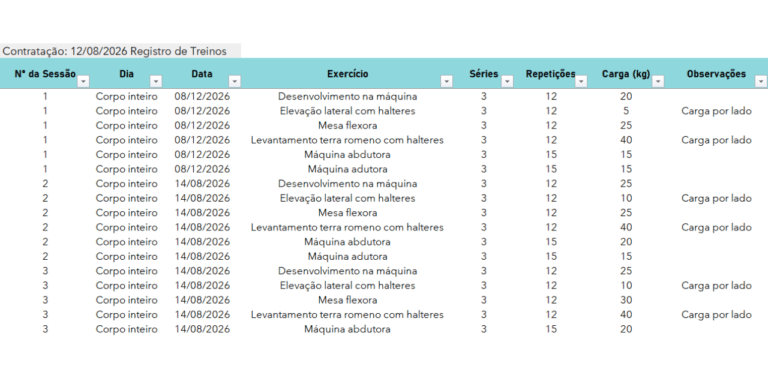 Planilha de Treino para Personal Trainers Grátis