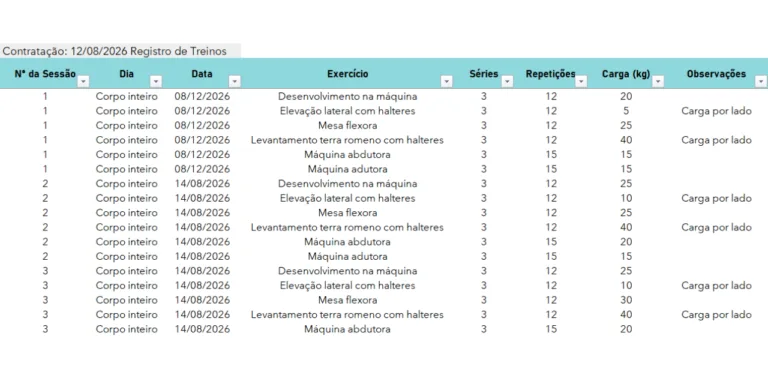Planilha de Treino para Personal Trainers Grátis