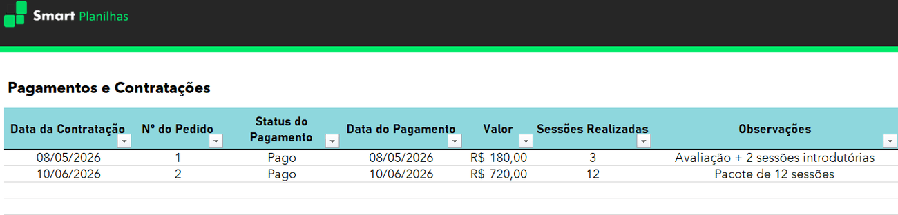 Planilha de Treino para Personal Trainers - Pagamentos e Contratações