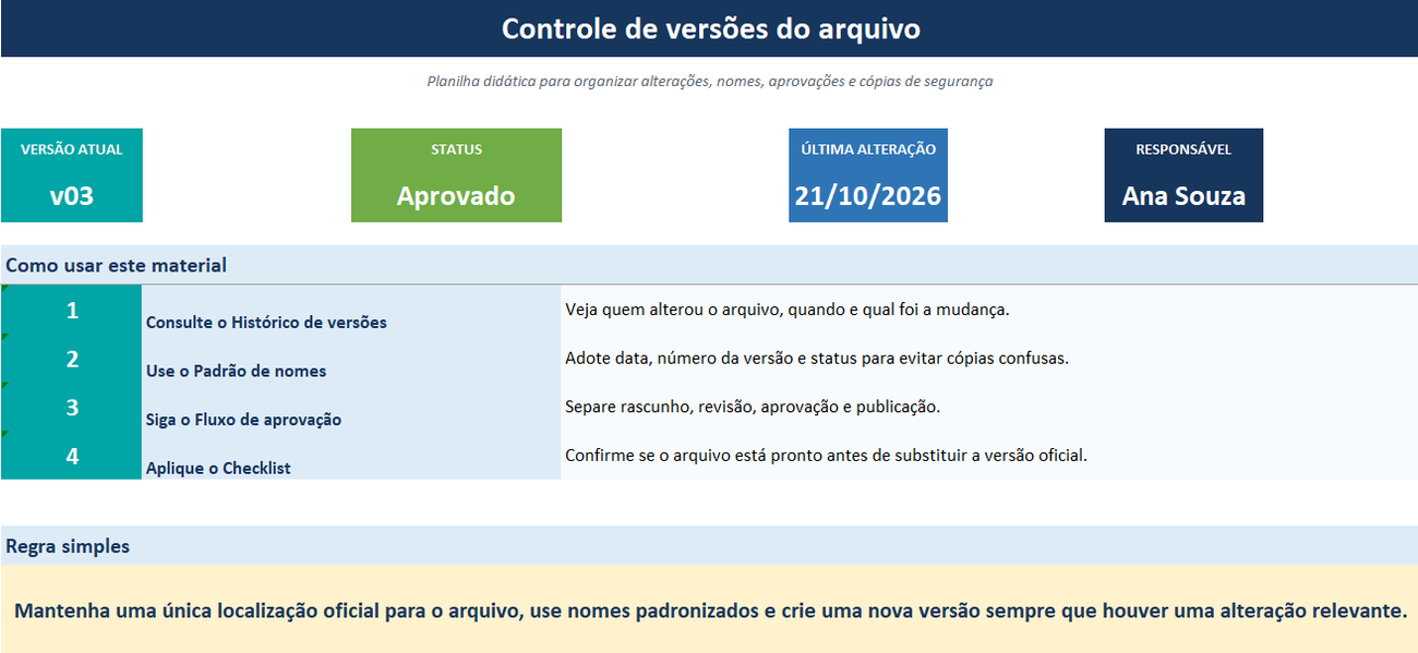 Como controlar versões do arquivo e evitar perda de dados - Como usar