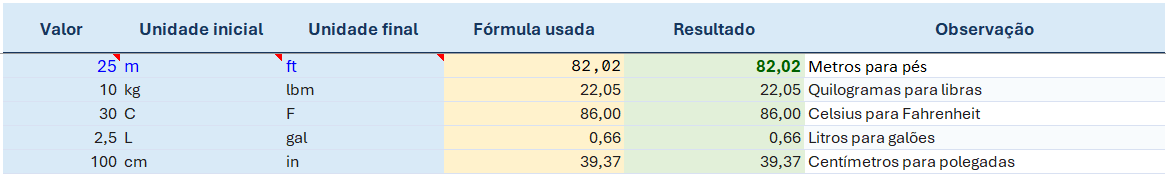 Funções de Engenharia no Excel - Conversão de Valores