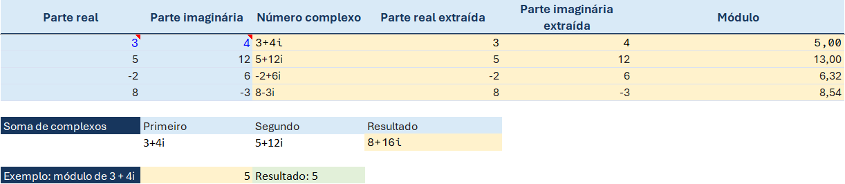 Funções de Engenharia no Excel - Números complexos no Excel